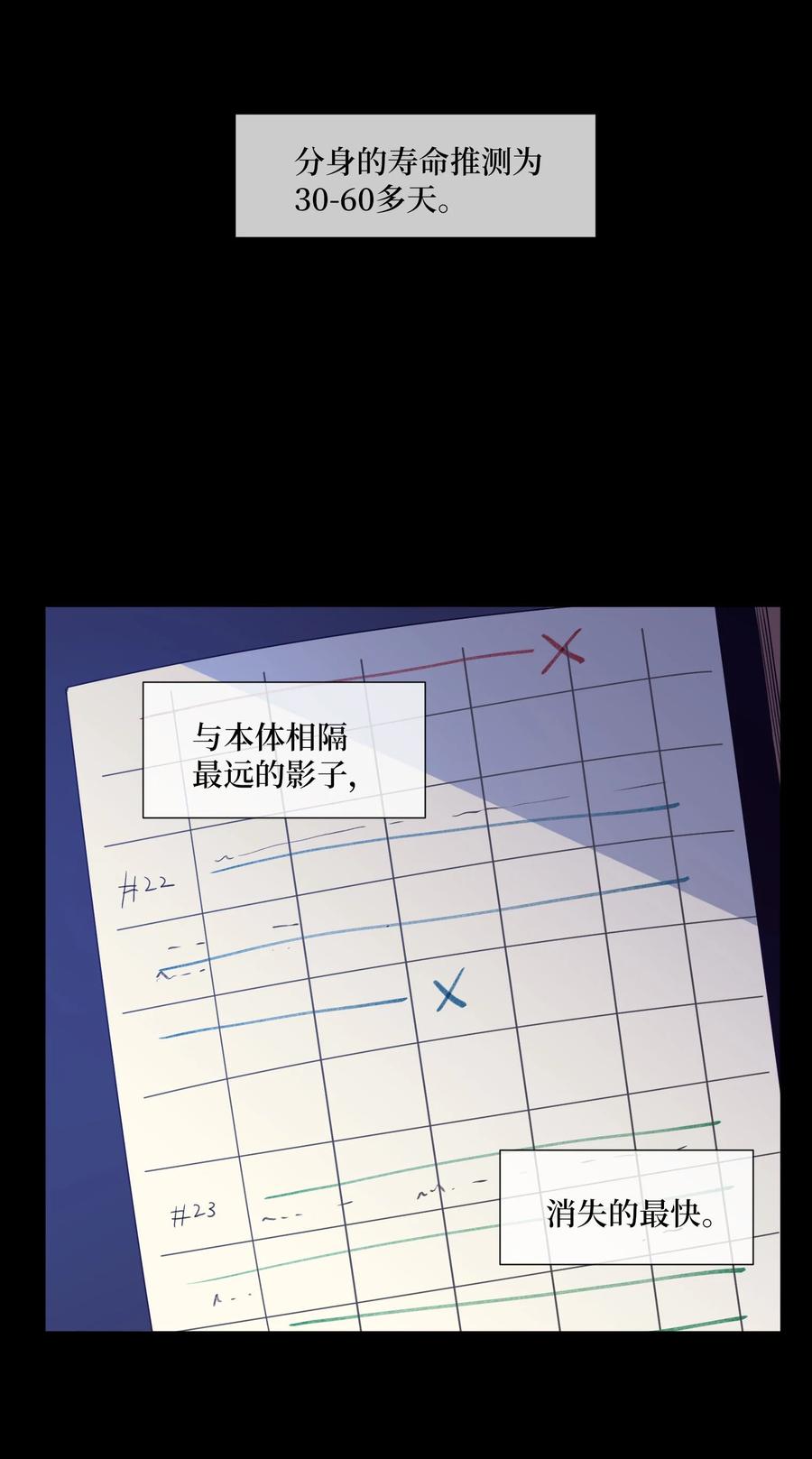 65 羊入虎口(1/2)-第65话