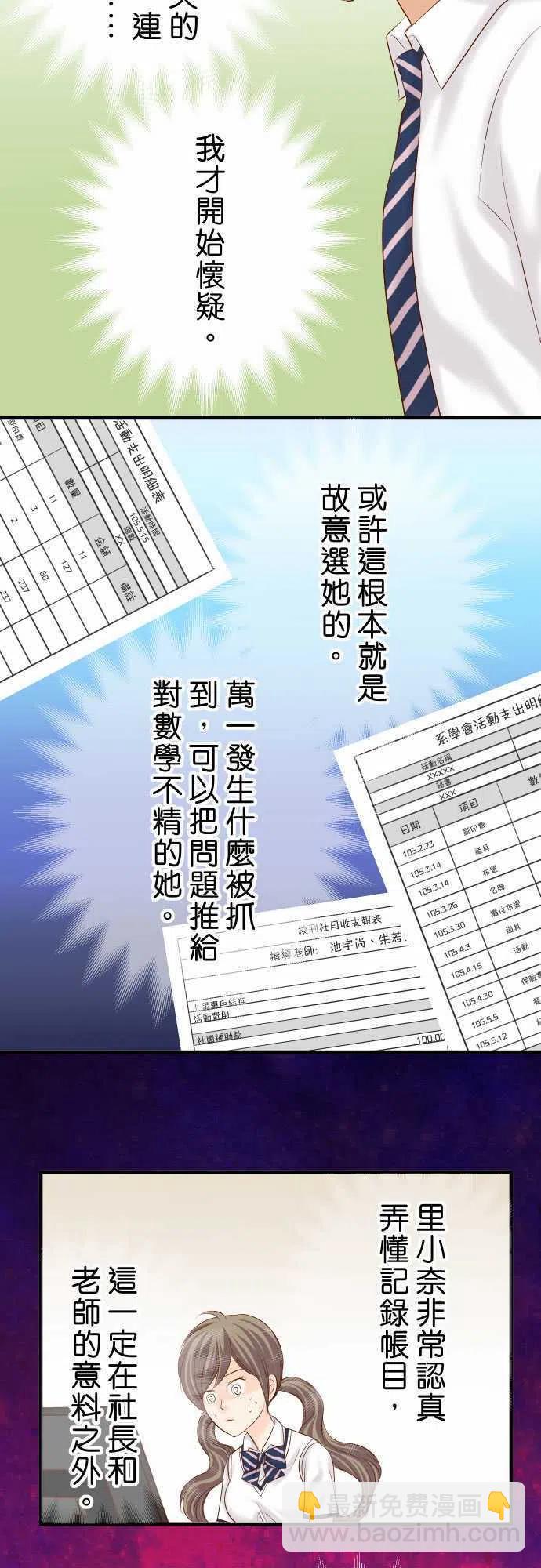 🍻复仇要冷冷端上 第四章衔尾蛇149-发现 第15页