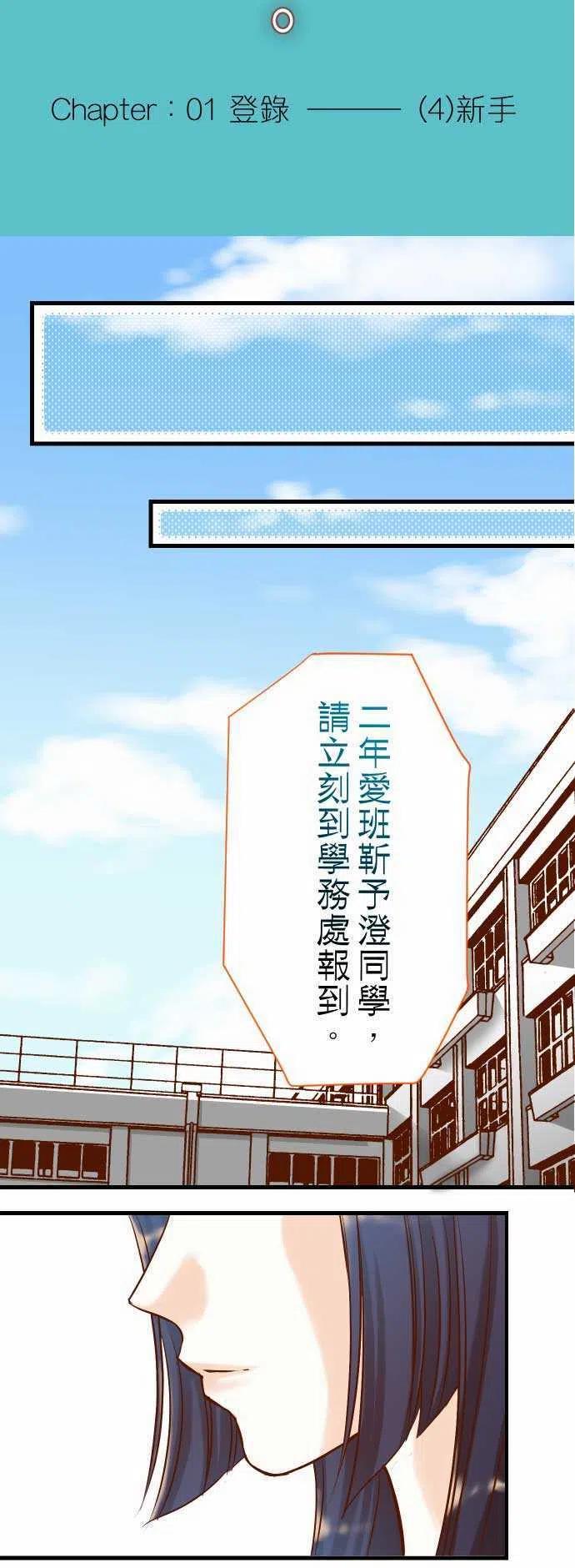 🍻复仇要冷冷端上 第一章登录04 新手 第5页