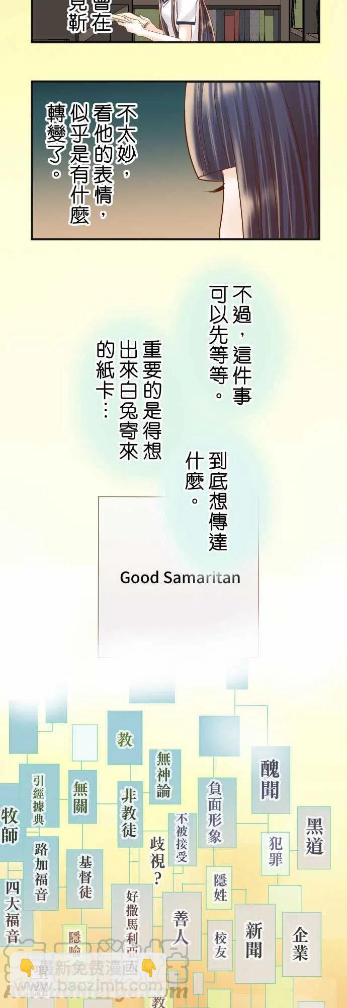 🍻复仇要冷冷端上 第四章衔尾蛇182-转变 第13页