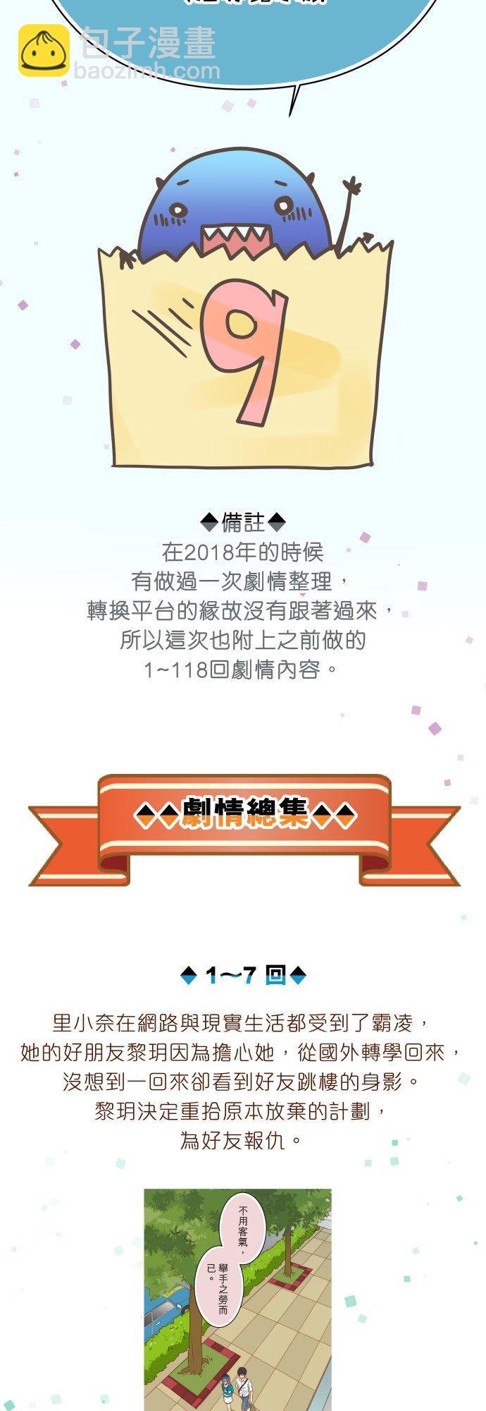 🍻复仇要冷冷端上 剧情总整理-上篇 第2页