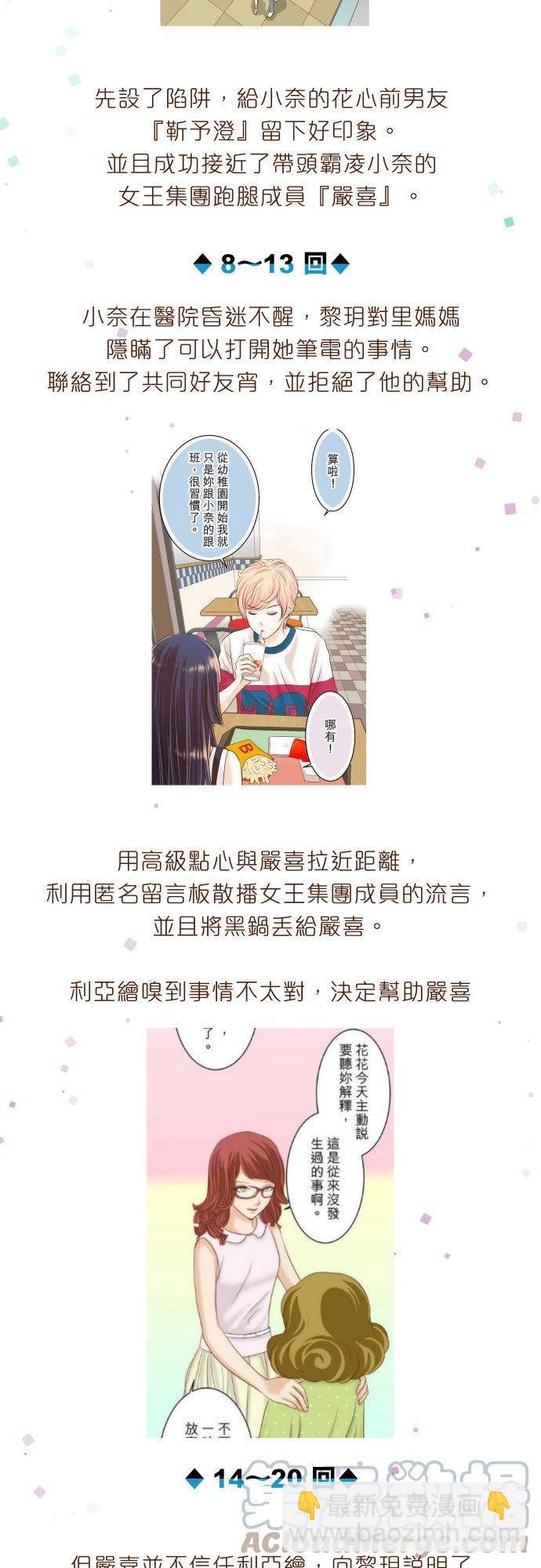 🍻复仇要冷冷端上 剧情总整理-上篇 第3页