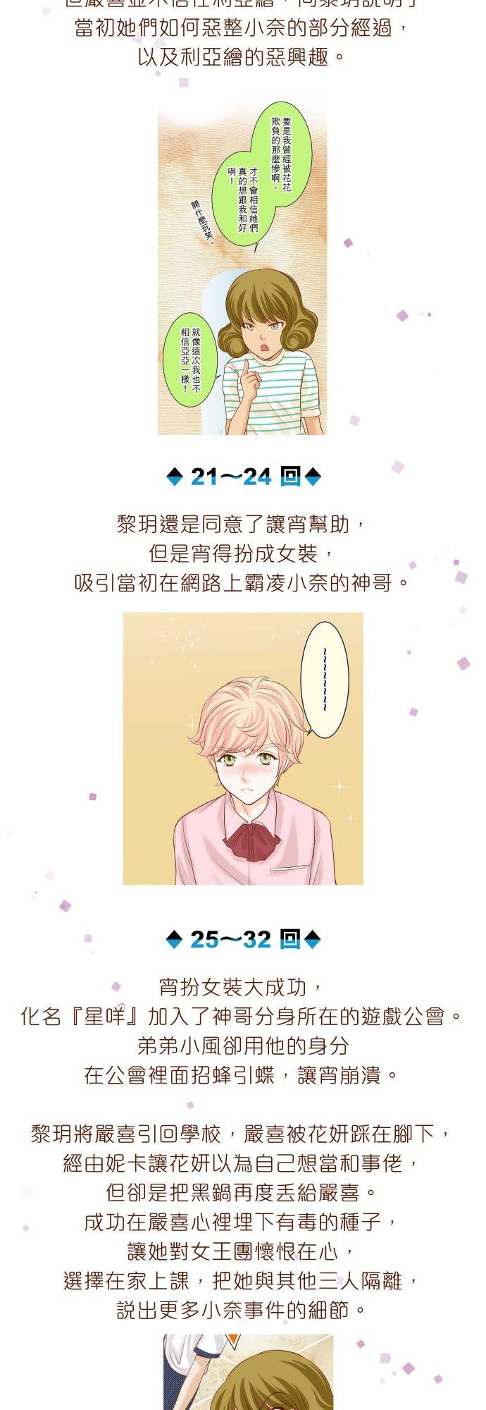 🍻复仇要冷冷端上 剧情总整理-上篇 第4页