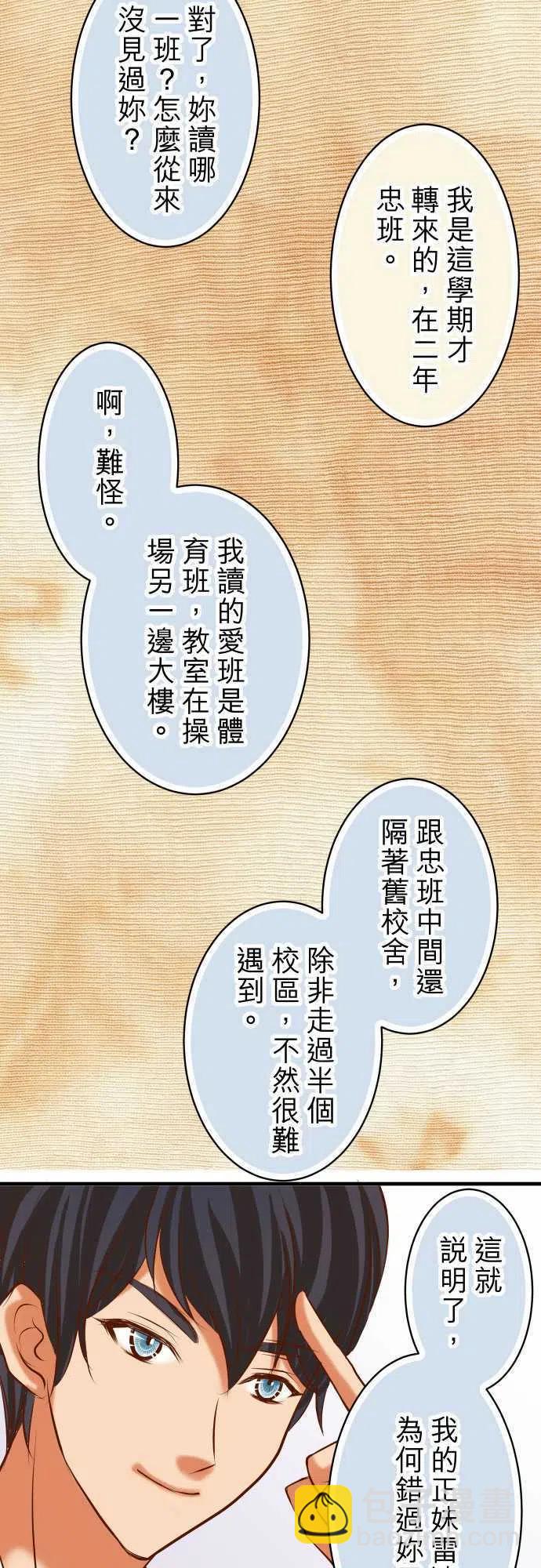 🍻复仇要冷冷端上 第三章狼群31 巧遇 第6页