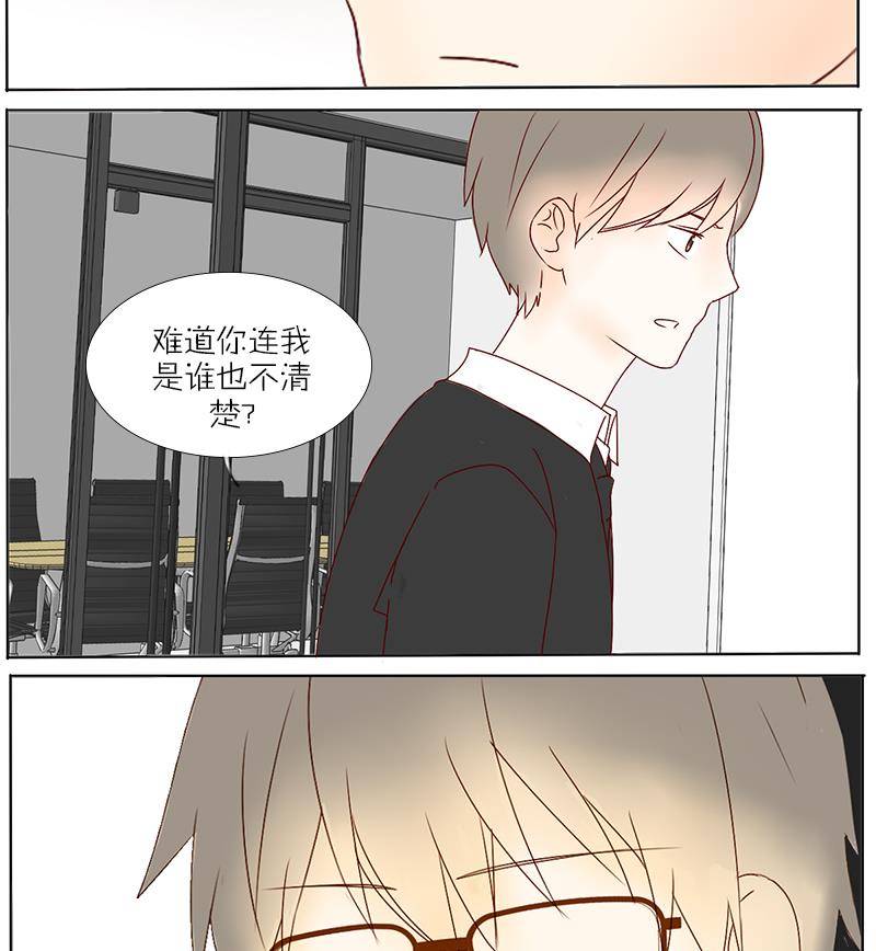 第51话 第一天上班-第51话