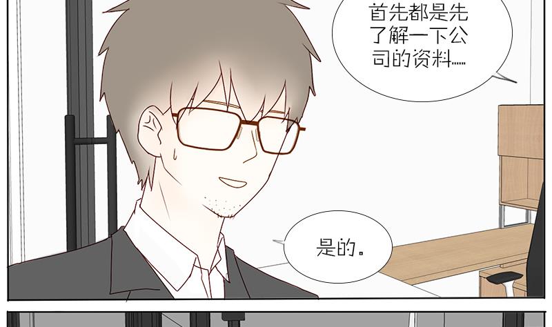 第51话 第一天上班-第51话