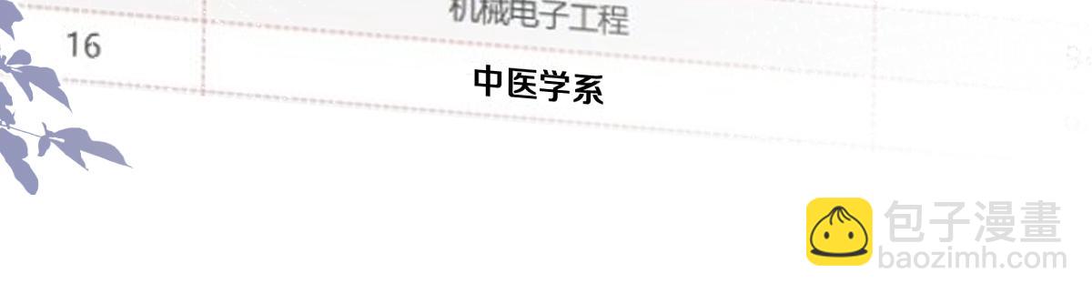 第104话 创造纪录(1/2)-第105话