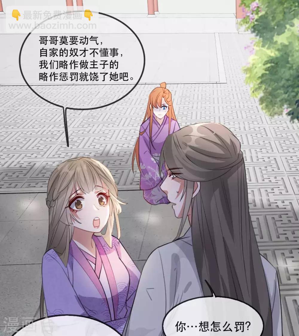 第51话 谁才是王府嫡女(1/2)-第59话