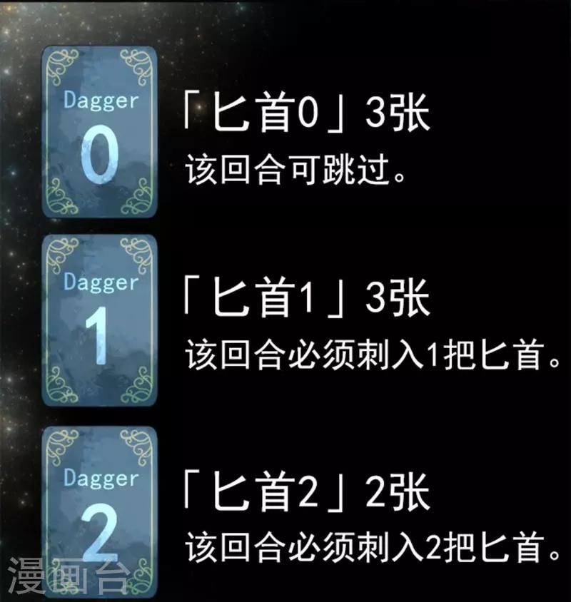 第31话 维京人海盗-第31话