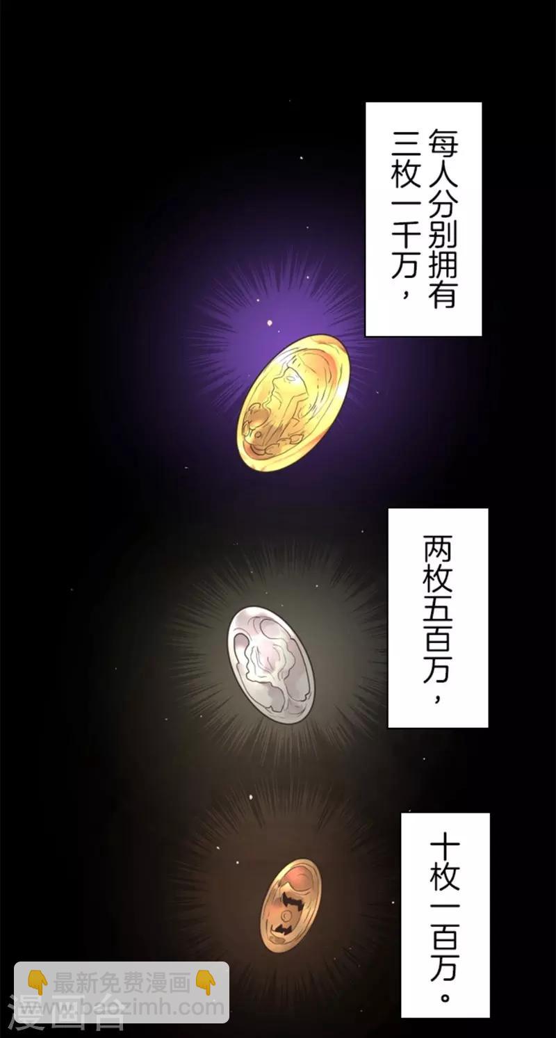 第7话 井字游戏-第7话
