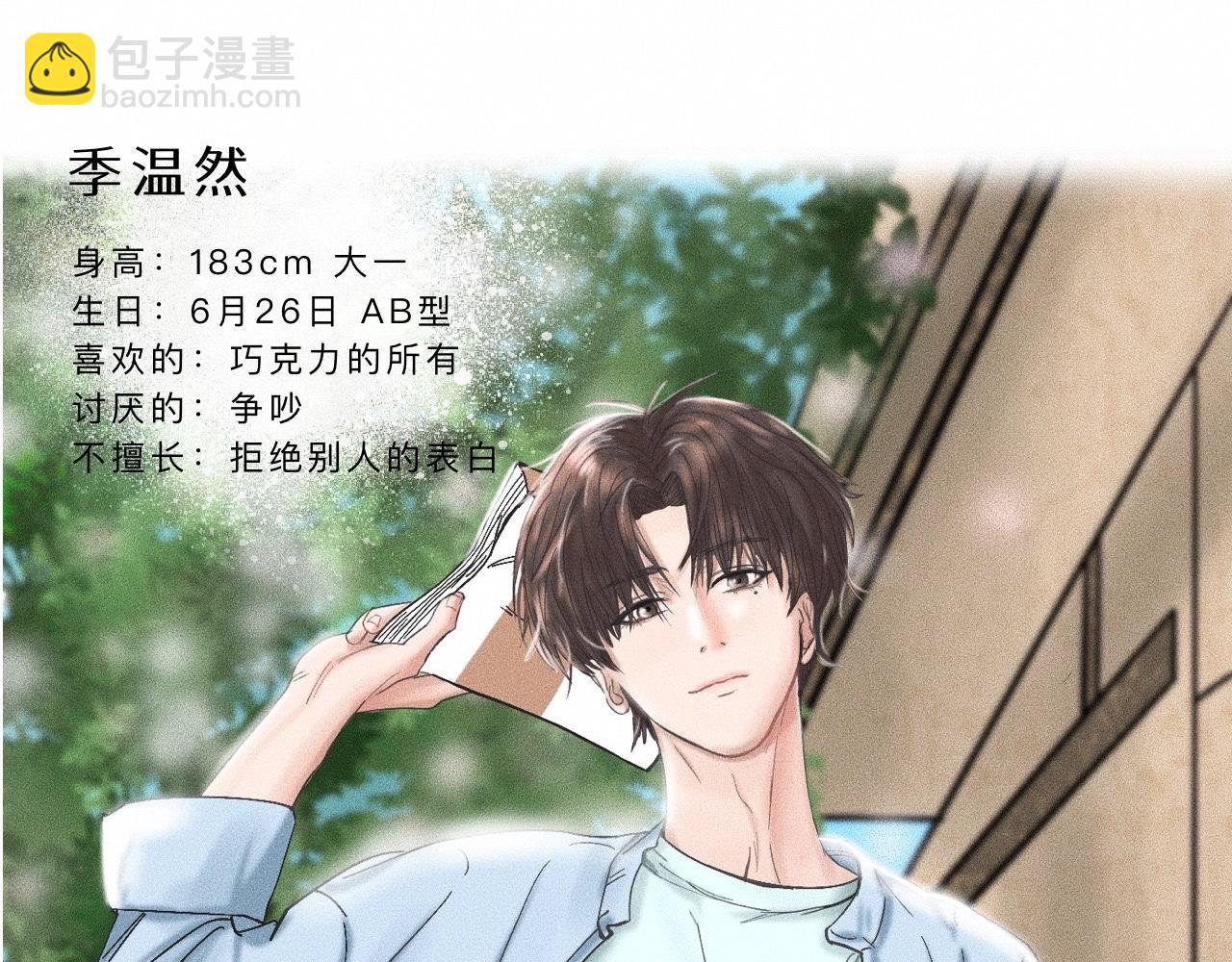 序章&人物档案-第1话