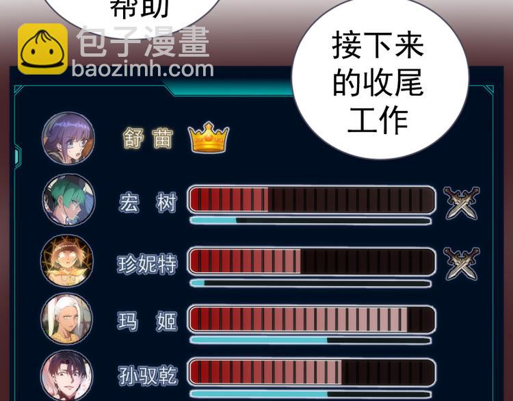 🍸高等灵魂 第137话 谁是老大？ 第31页