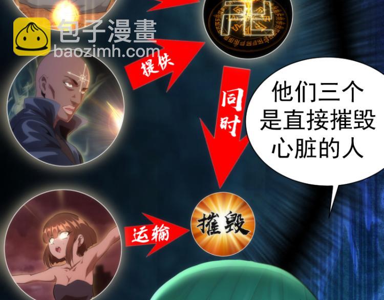 🍸高等灵魂 第139话 最终通关 第30页