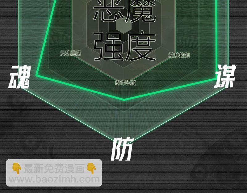 🍸高等灵魂 番外 翡翠古魔专题 第46页