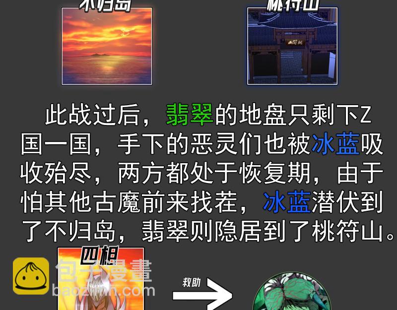 🍸高等灵魂 番外 翡翠古魔专题 第8页