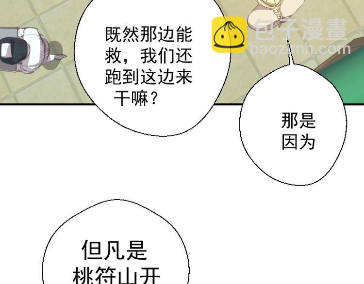 🍸高等灵魂 第30话 敢来惹我？ 第25页