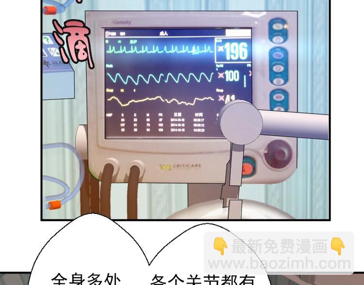 🍸高等灵魂 第30话 敢来惹我？ 第7页