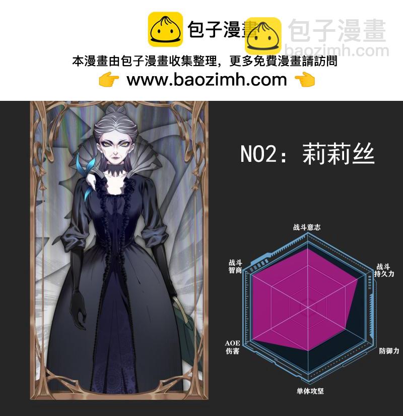 🍸高等灵魂 专题 十二大法师 第29页