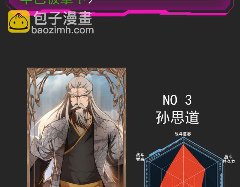 🍸高等灵魂 专题 十二大法师 第34页