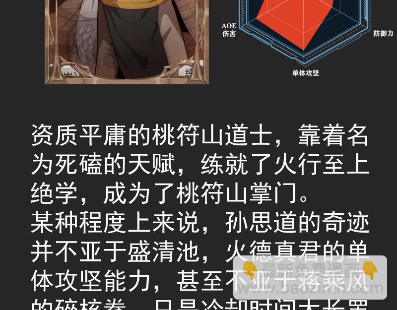 🍸高等灵魂 专题 十二大法师 第35页