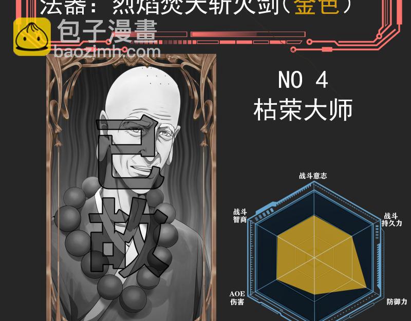 🍸高等灵魂 专题 十二大法师 第37页