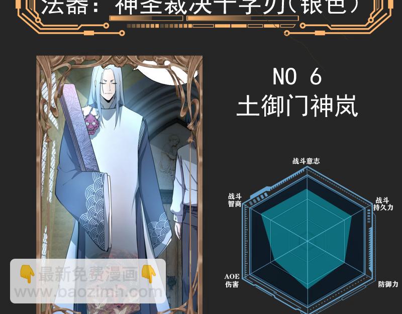 🍸高等灵魂 专题 十二大法师 第42页