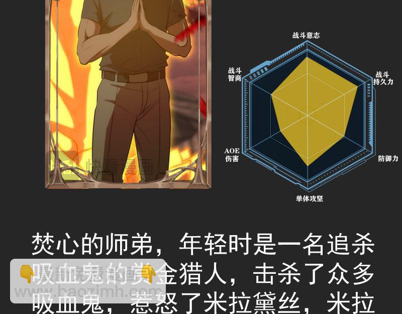 🍸高等灵魂 专题 十二大法师 第45页