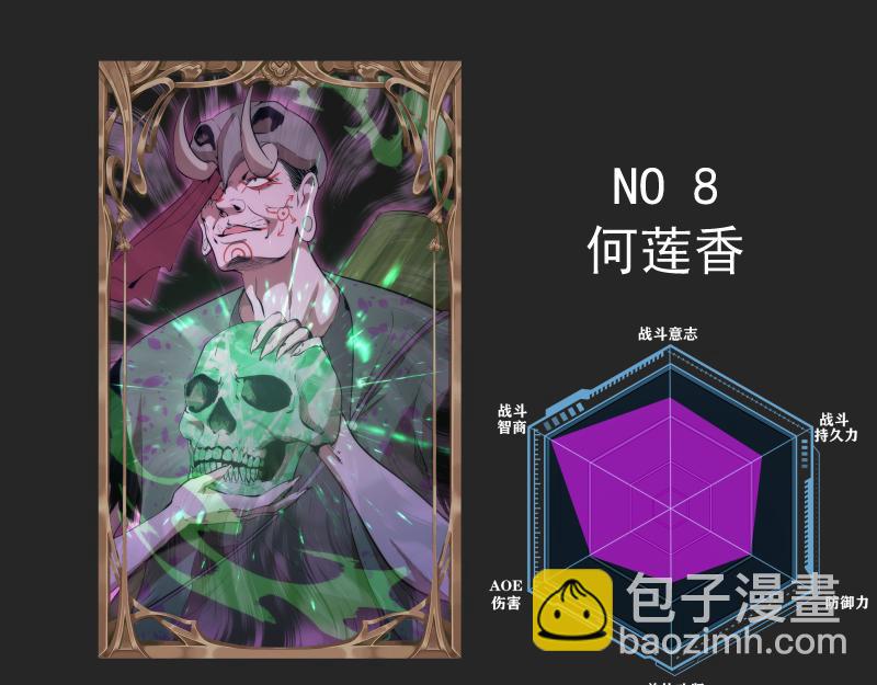 🍸高等灵魂 专题 十二大法师 第48页