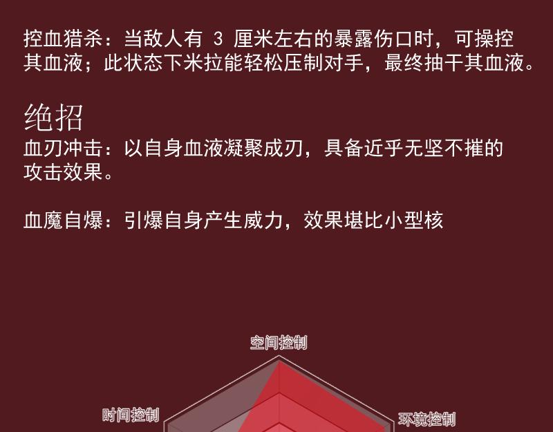 🍸高等灵魂 番外 恶魔图鉴（补） 第20页