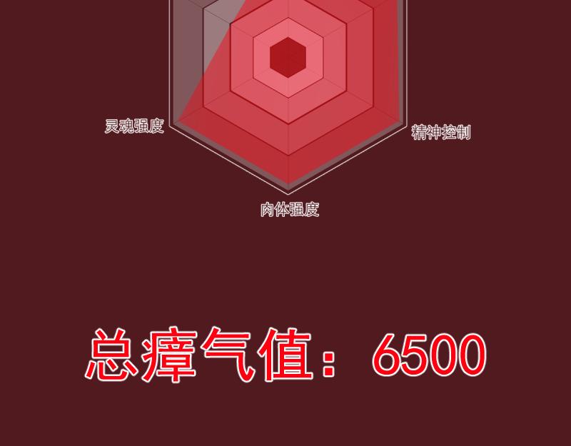 🍸高等灵魂 番外 恶魔图鉴（补） 第21页