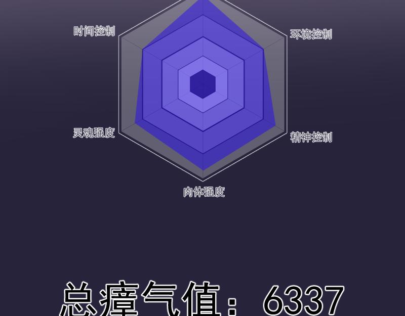 🍸高等灵魂 番外 恶魔图鉴（补） 第36页