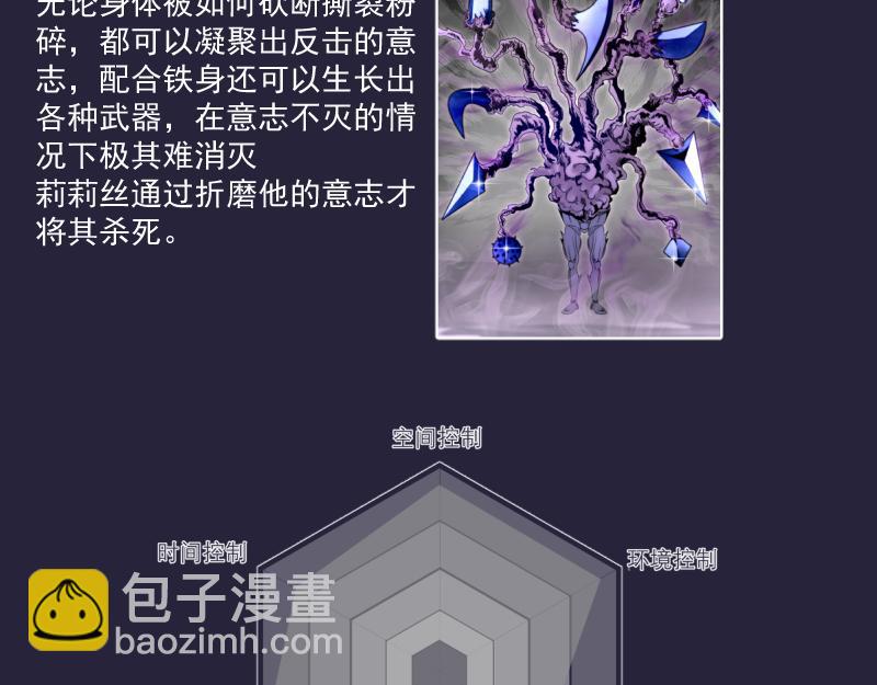 🍸高等灵魂 番外 恶魔图鉴（补） 第44页