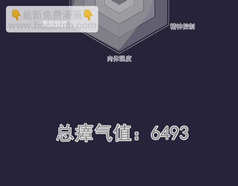 🍸高等灵魂 番外 恶魔图鉴（补） 第45页