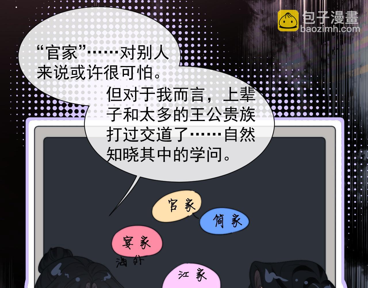 第11话 主母的计划(1/2)-第11话