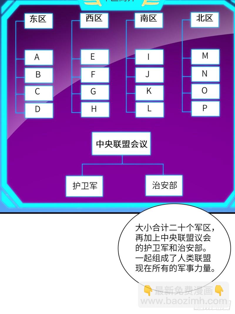 067人类坚城，希望之都-第69话