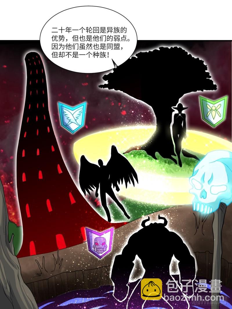 090变革的目的(1/2)-第93话