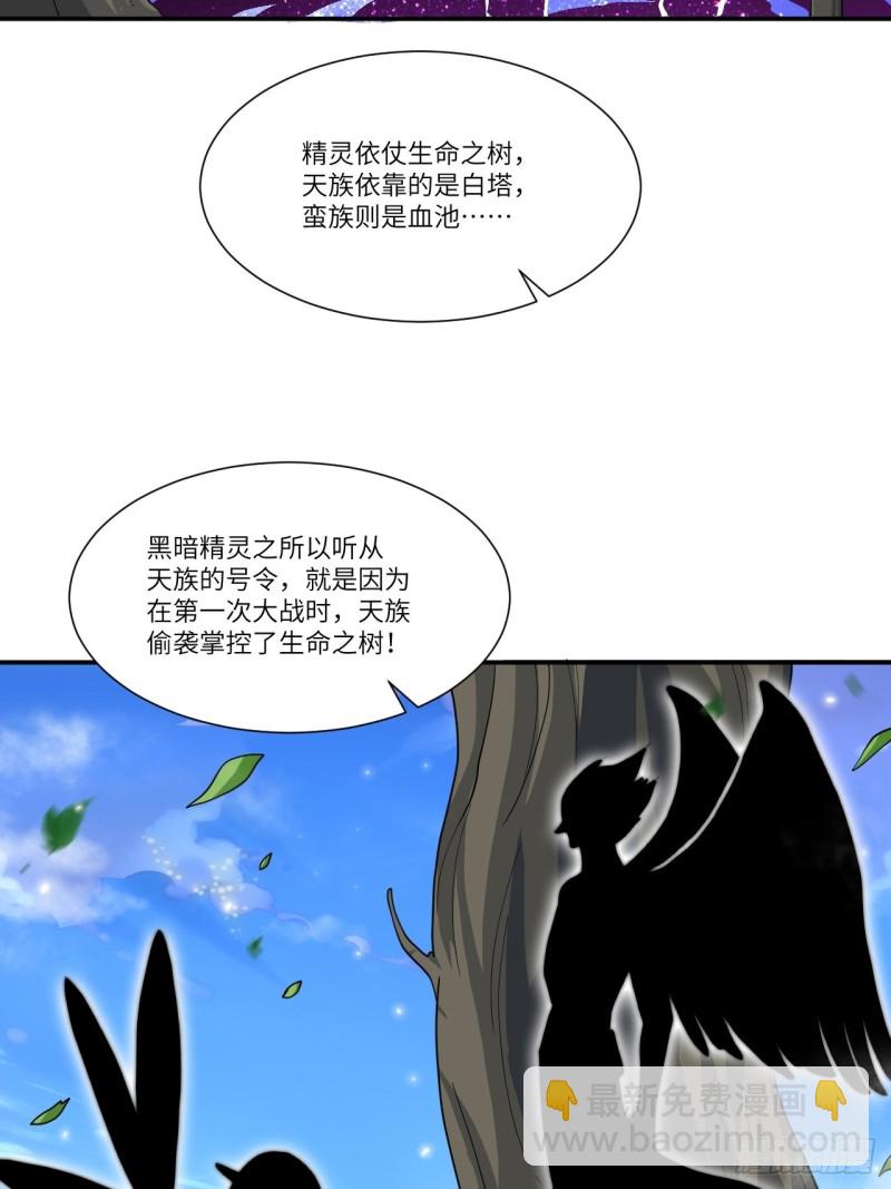 090变革的目的(1/2)-第93话