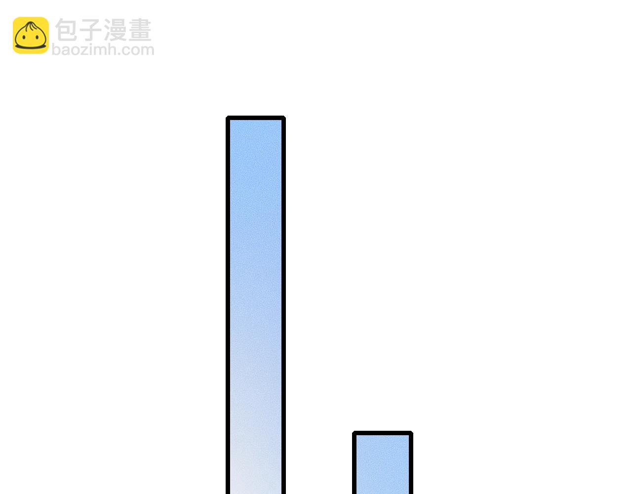 第55话 在你旁边睡着了(1/2)-第55话