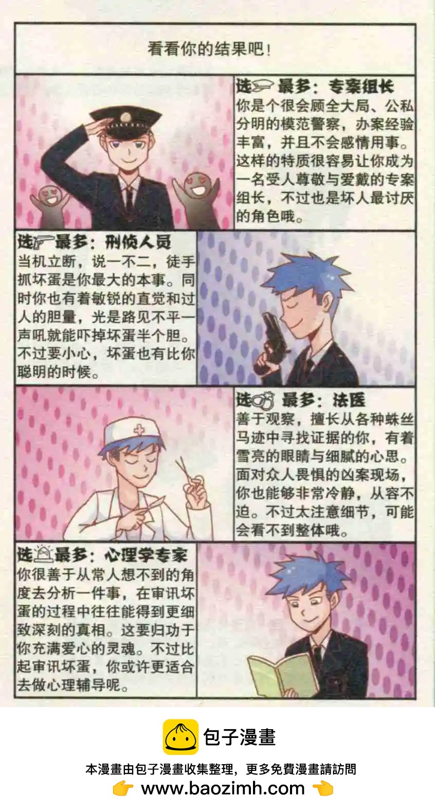 🍸搞笑测测你之 测试你是哪种正义角色 第8页