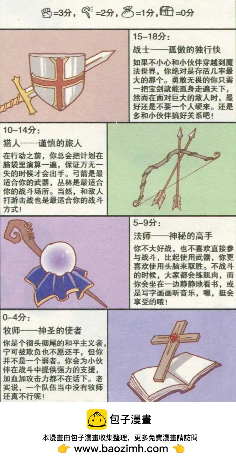 🍸搞笑测测你之 穿越魔法世界 第8页