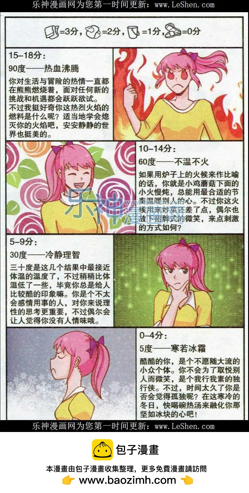 🍸搞笑测测你之 温泉大作战 第8页