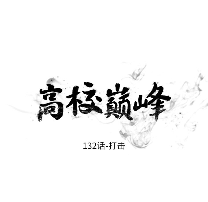 🍸高校巅峰 第 132 话 打击 第14页
