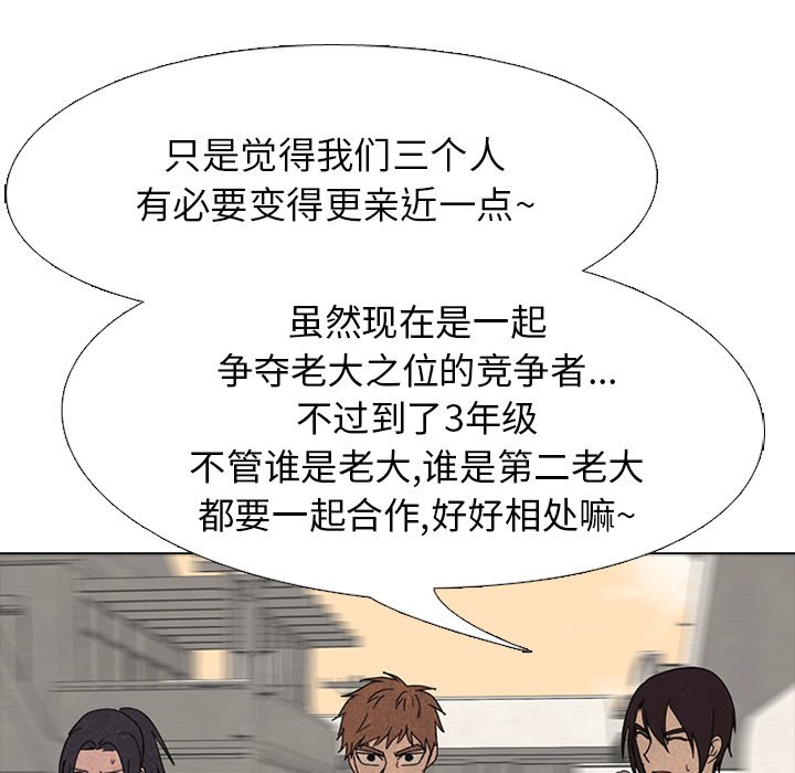 🍸高校巅峰 第 170 话 朋友（2） 第22页