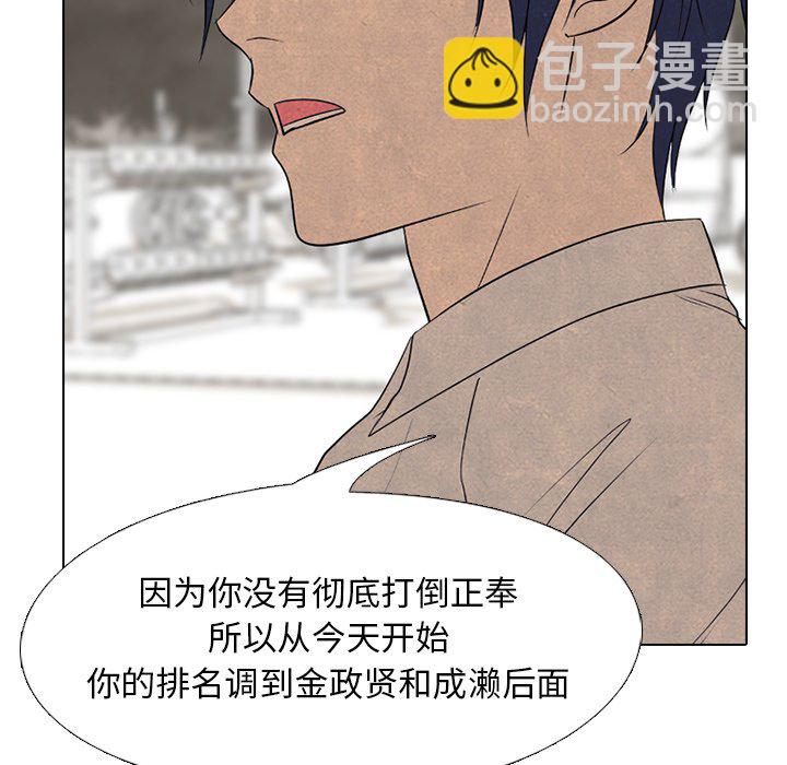 🍸高校巅峰 第 176 话 竞争老大 第20页
