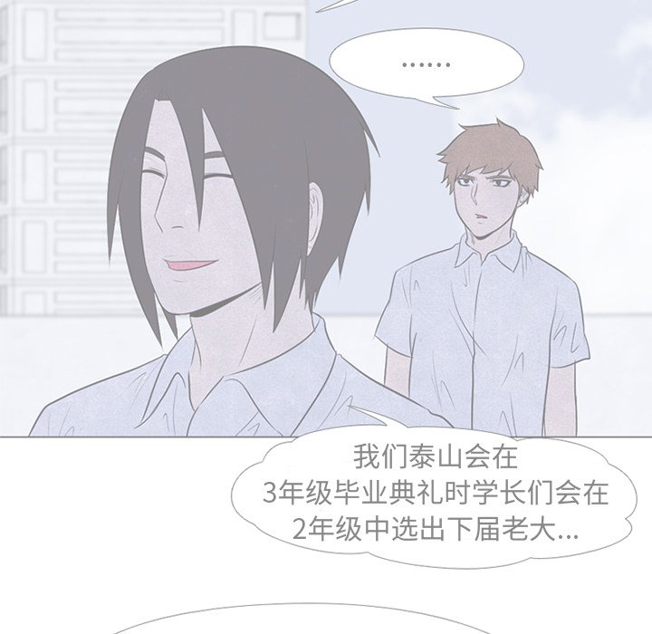 🍸高校巅峰 第 182 话 自卑感 第22页