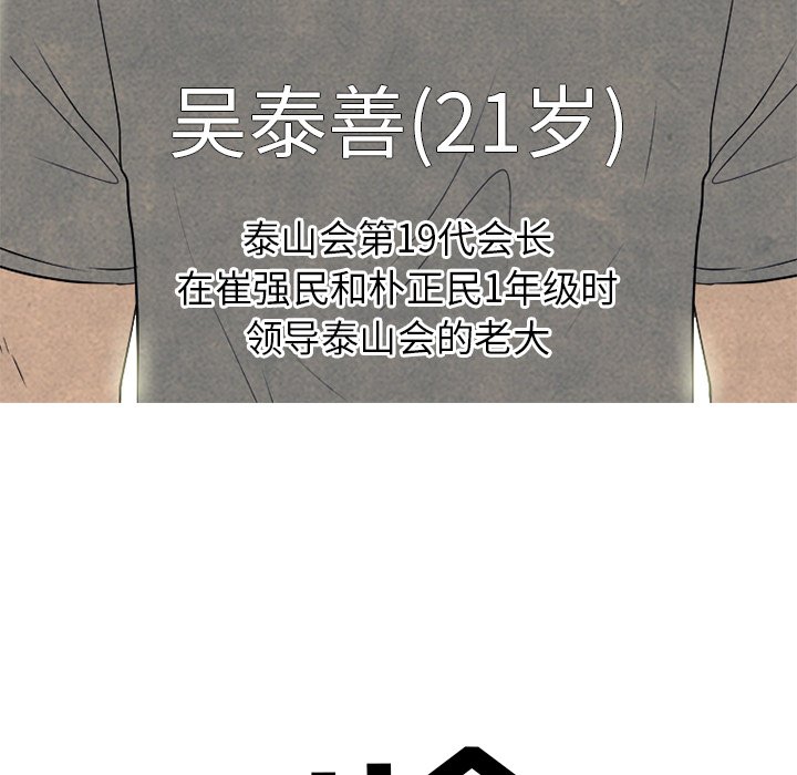 🍸高校巅峰 第 200 话 以前的老大 第29页