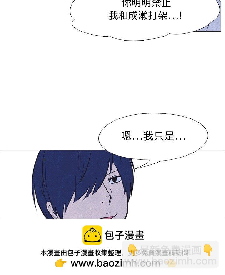🍸高校巅峰 第 21 话 变化 第50页