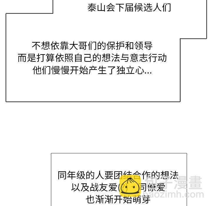 🍸高校巅峰 第 260 话 狂妄的下届候选人 第39页