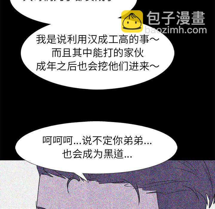 🍸高校巅峰 第 274 话 本心 第40页