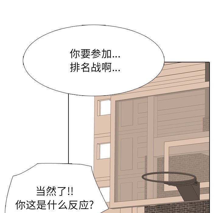 🍸高校巅峰 第 286 话 失误 第33页